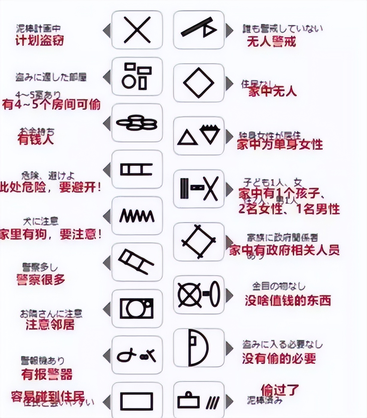 儿童乐园出现“怪异符号”，家长看到果断举报，文化入侵不容轻视