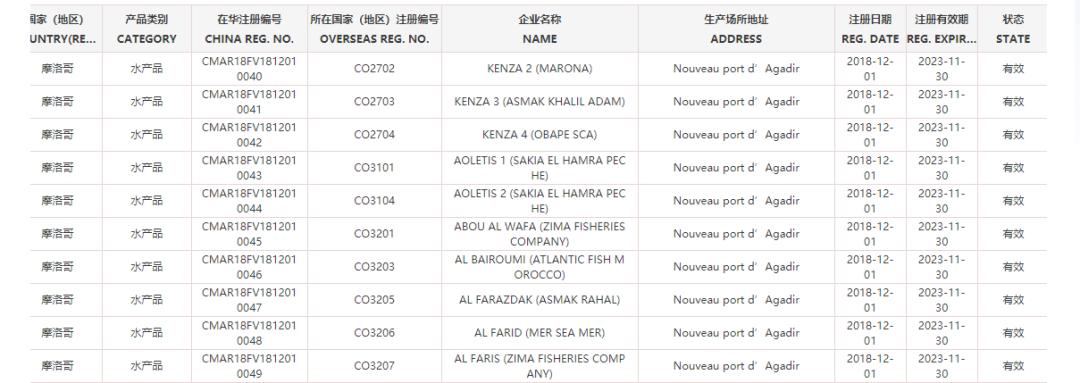 世界杯32强国家,世界杯32强中国