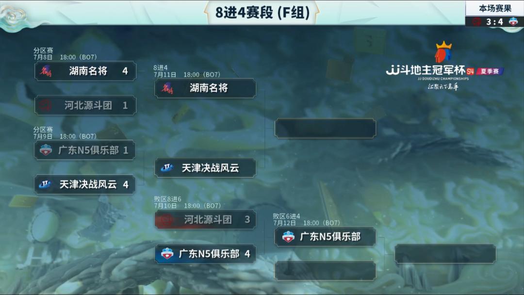 湖南名将vs天津决战风云比赛回放,天津决战风云vs湖南名将第四局