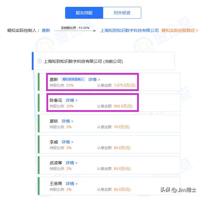陈春花与北大的关系,陈春花商业经历