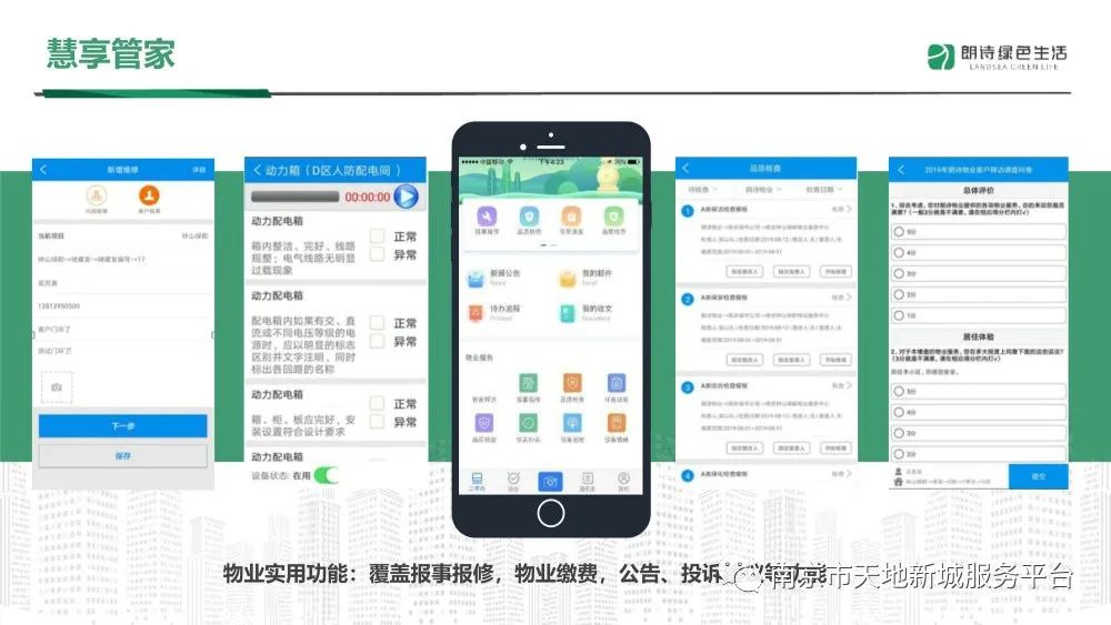 物业管理品质提升方案ppt,物业管理整套培训课件