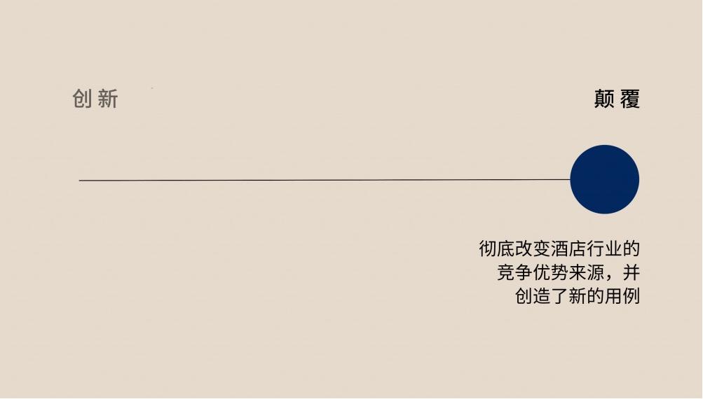 企业管理创新成功案例故事,创业创新商业模式成功案例