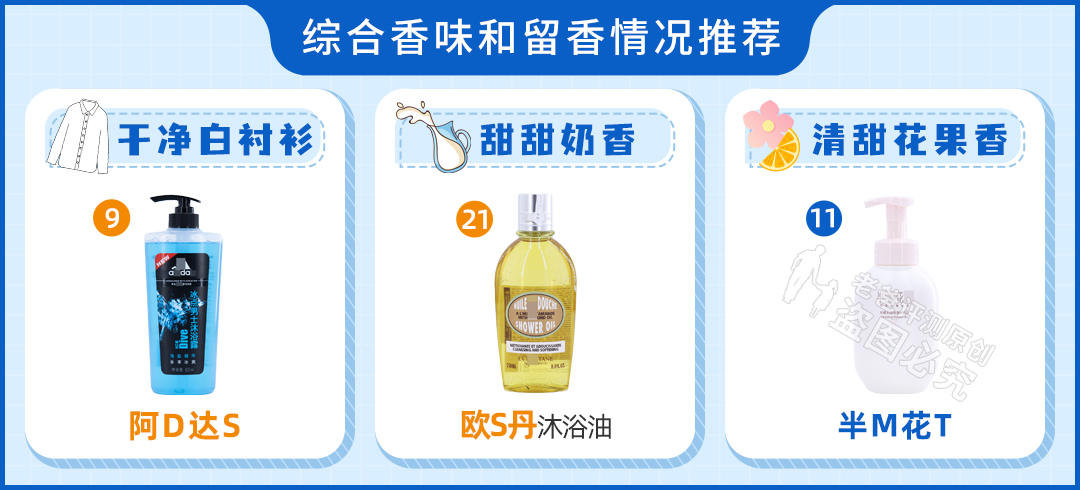 适合女生用的沐浴乳测评,最留香的沐浴露测评