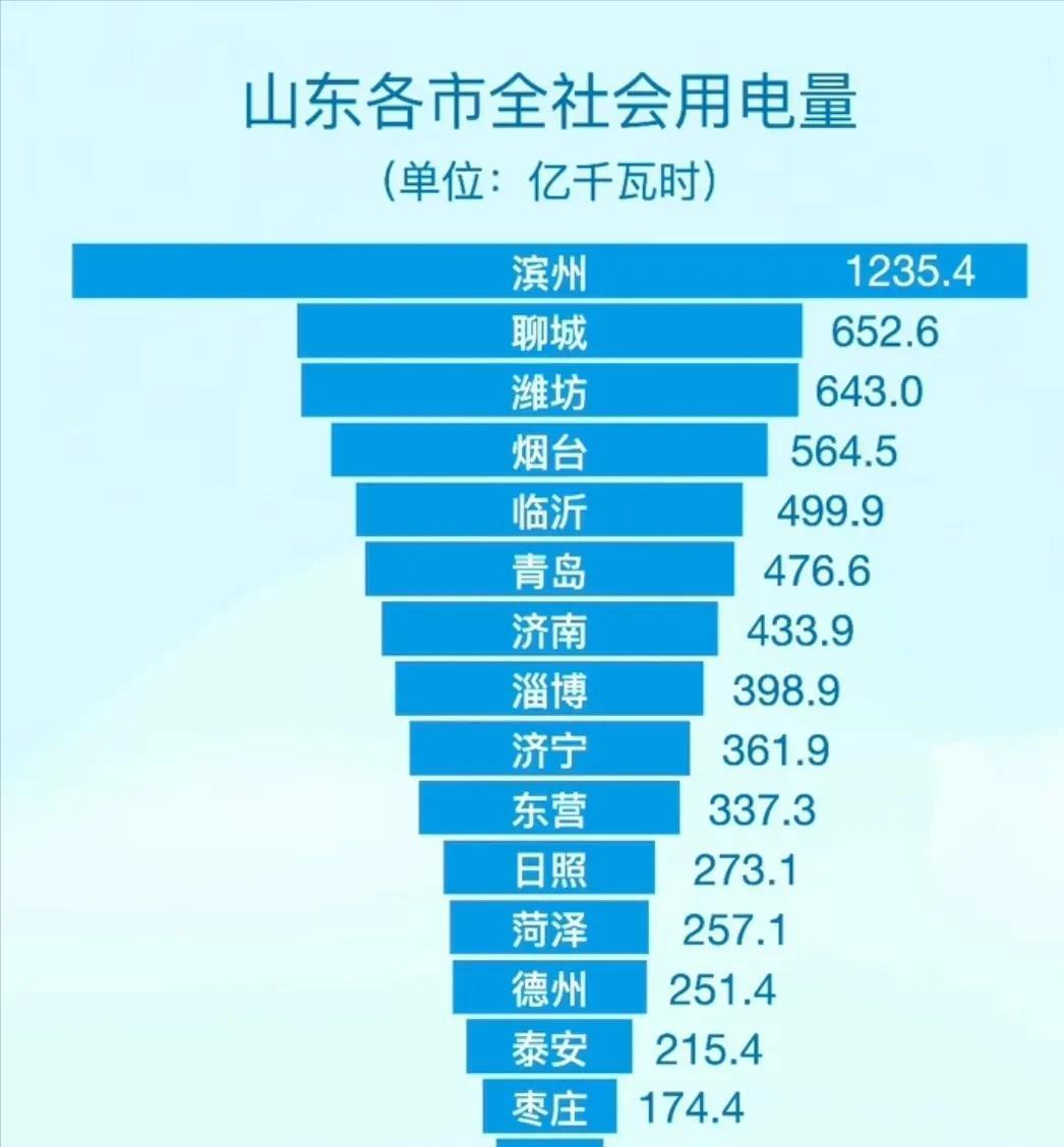 从走出困境到掌控全局！不得不服，国家背后有高人！