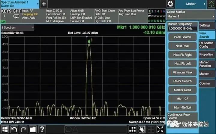 频谱仪中混频器原理,频谱仪从工作原理上分为哪两类
