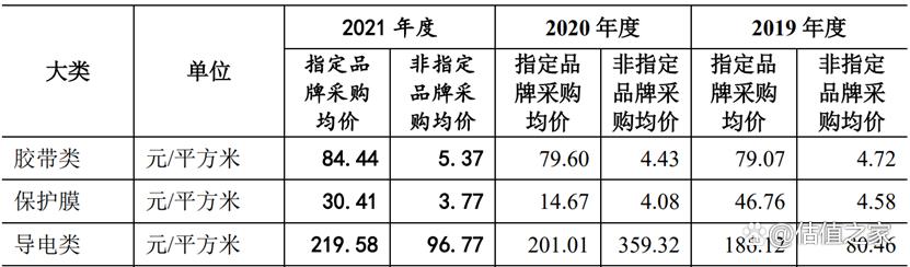六淳智能科技越南事业部,六淳智能科技有几个厂区