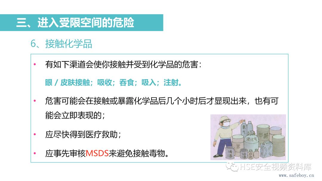 PPT|【课件】进入有限空间作业流程培训