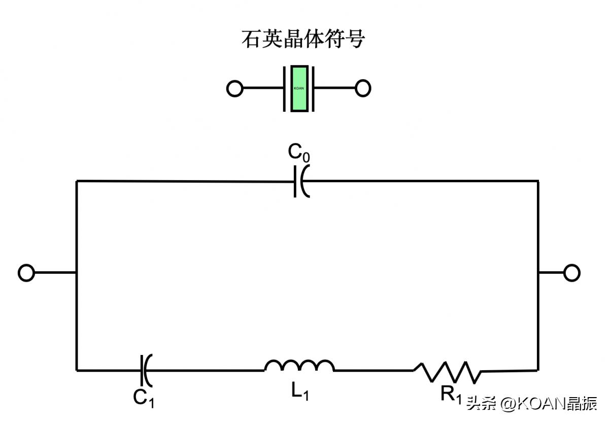 石英晶体谐振器技术含量高吗,石英晶体谐振器有两个谐振频率吗