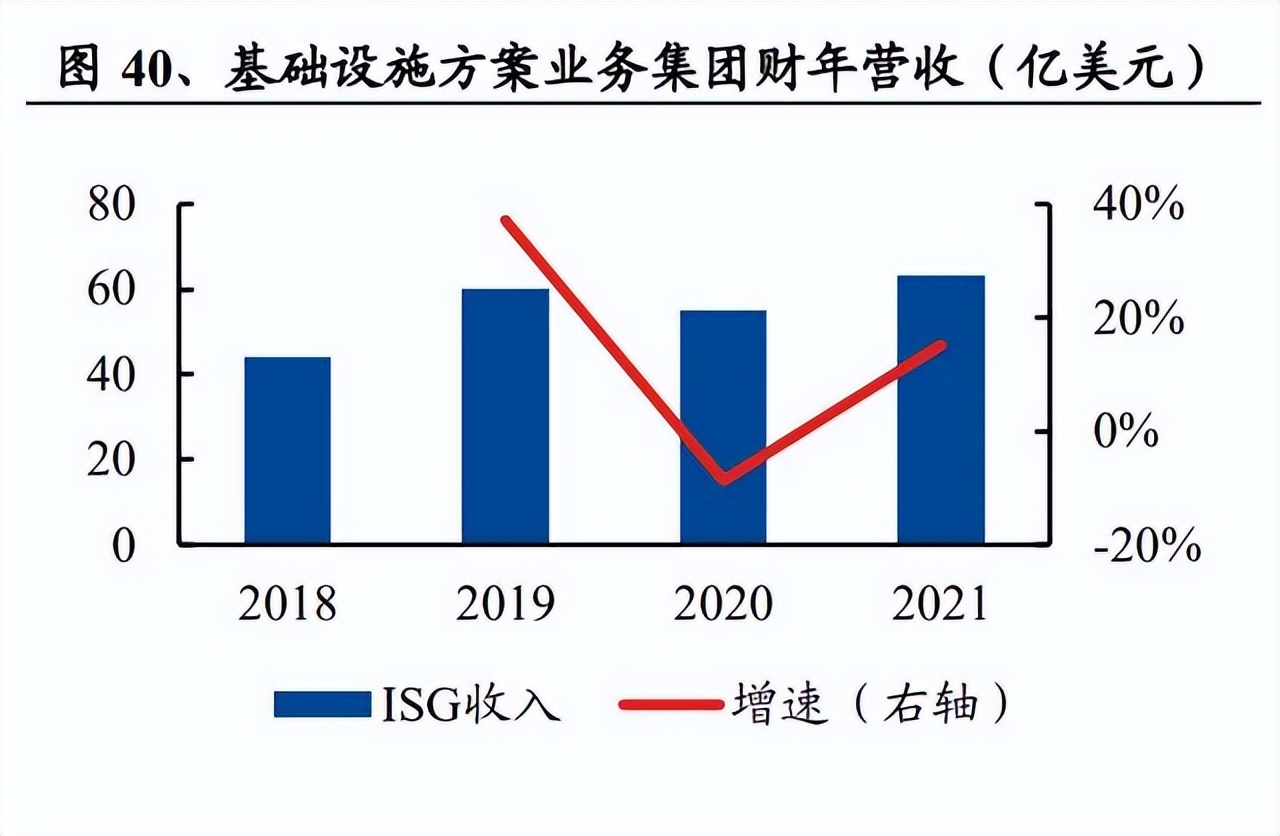 联想核心技术分析,联想电脑企业发展方向