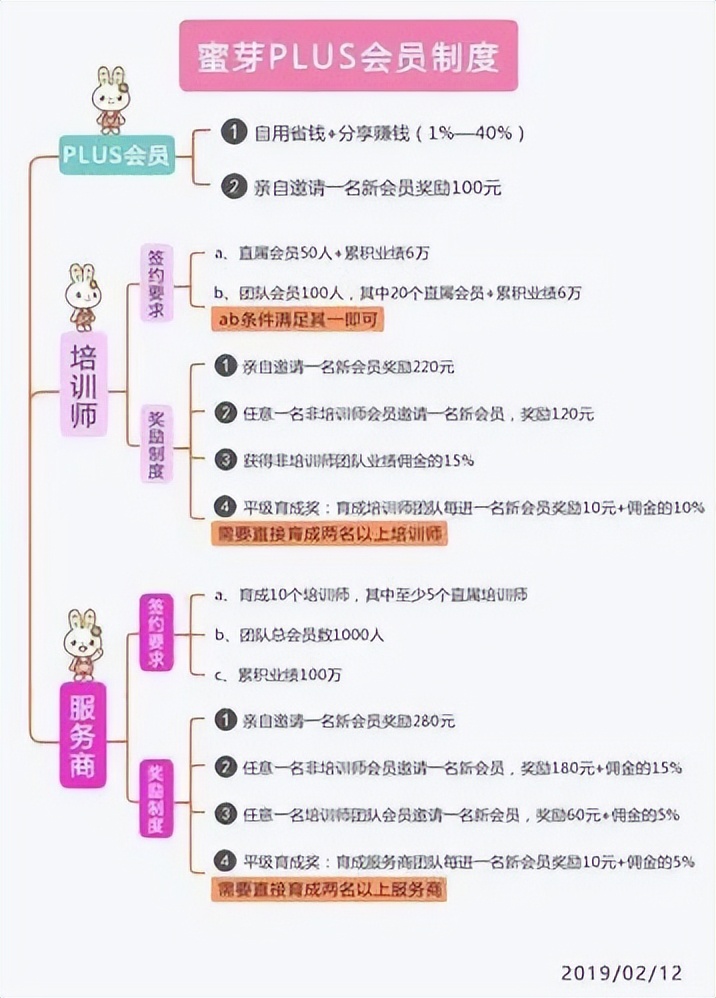 贝店跑路,贝店自动下架产品怎么回事