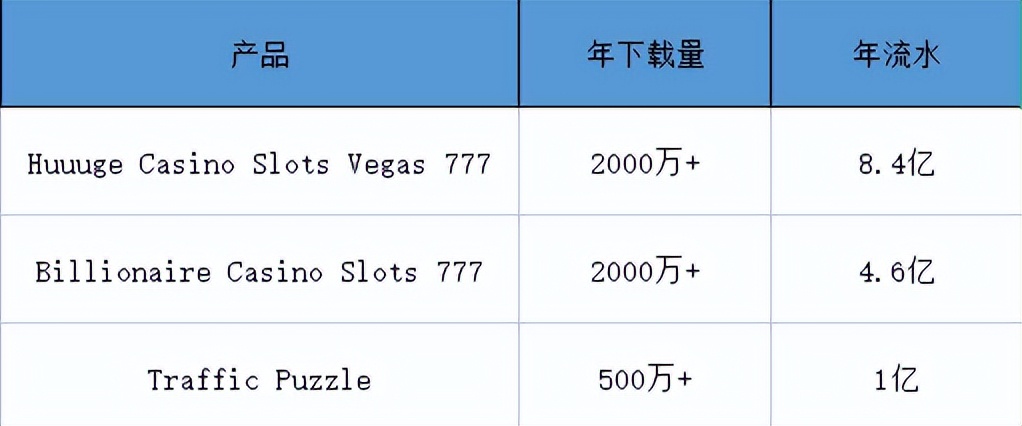 cdpr现状,波兰cdpr游戏公司