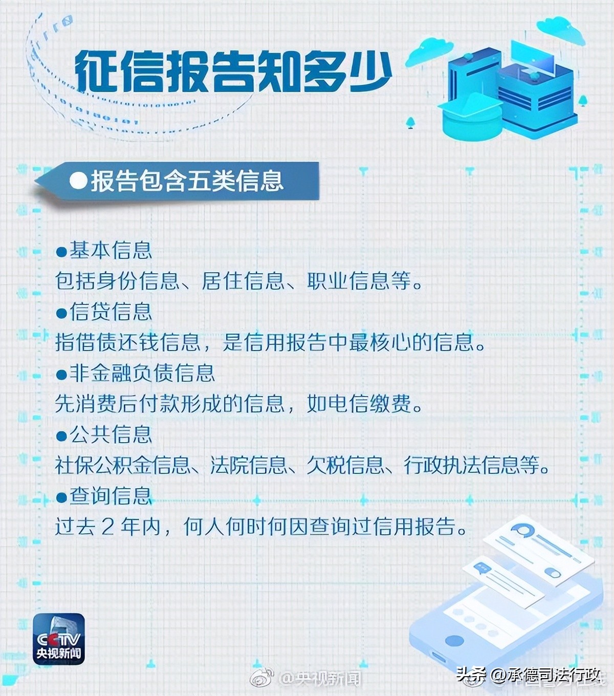 怎么查个人信用有没有失信,个人信用报告能查出失信情况吗