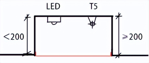 什么是软膜,什么是软膜天花a级膜