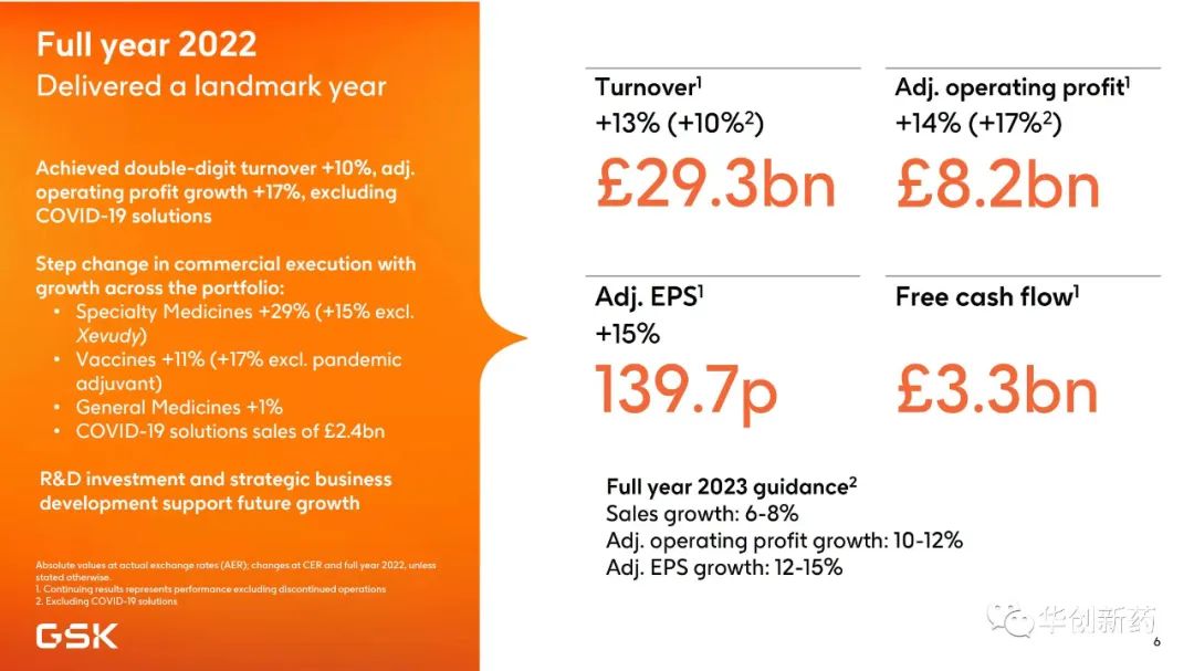 2022璐㈠勾璇哄拰璇哄痉钀ユ敹,璇哄拰璇哄痉2019绗笁瀛e害涓氱哗