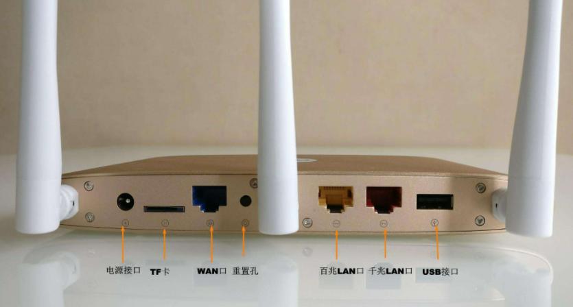 家用路由器选择哪种比较好,家用该买哪种无线路由器好