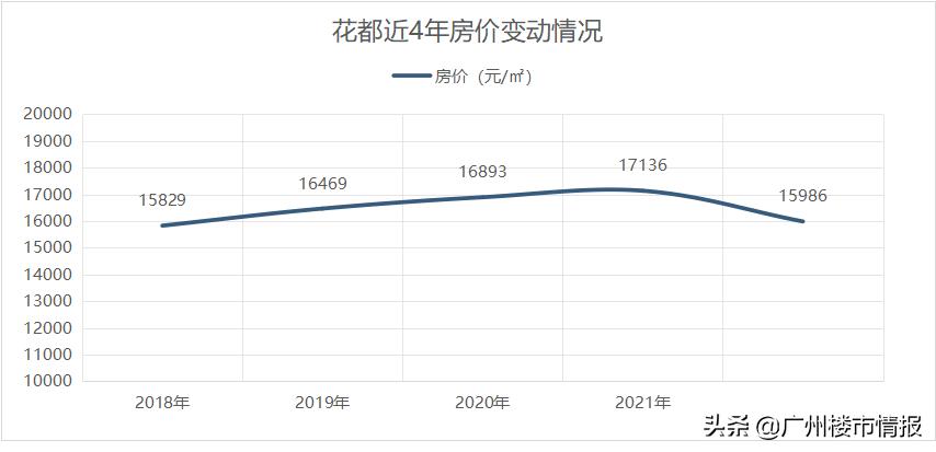 跌跌不休还有希望吗,跌跌不休的最佳解决方法