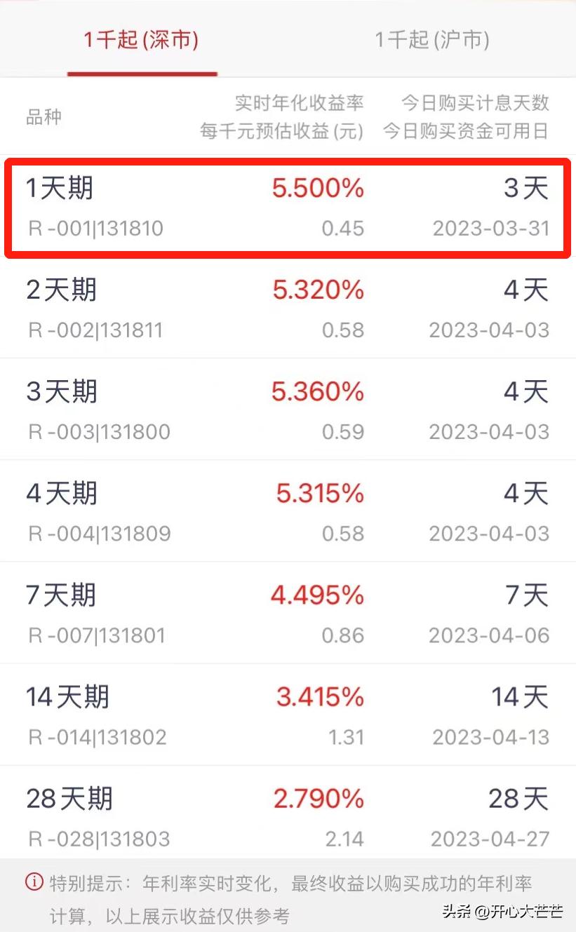 余额宝收益挑战稳健型,余额宝哪个基金收益高又安全