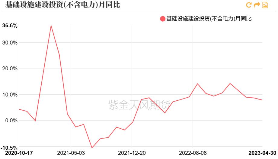 烧碱会腐蚀pvc管吗,pvc降价对烧碱影响