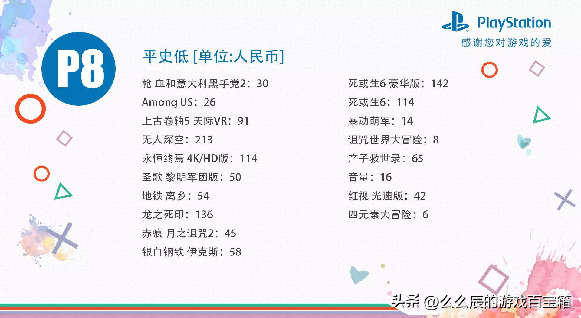 只狼九折券,只狼5折能买吗