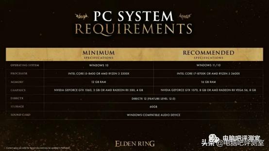 艾尔登法环值得玩么,艾尔登法环电脑配置要求