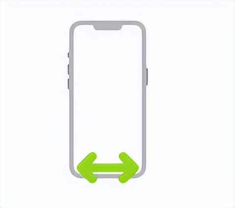 苹果手机14的手势功能,苹果手势功能ios14