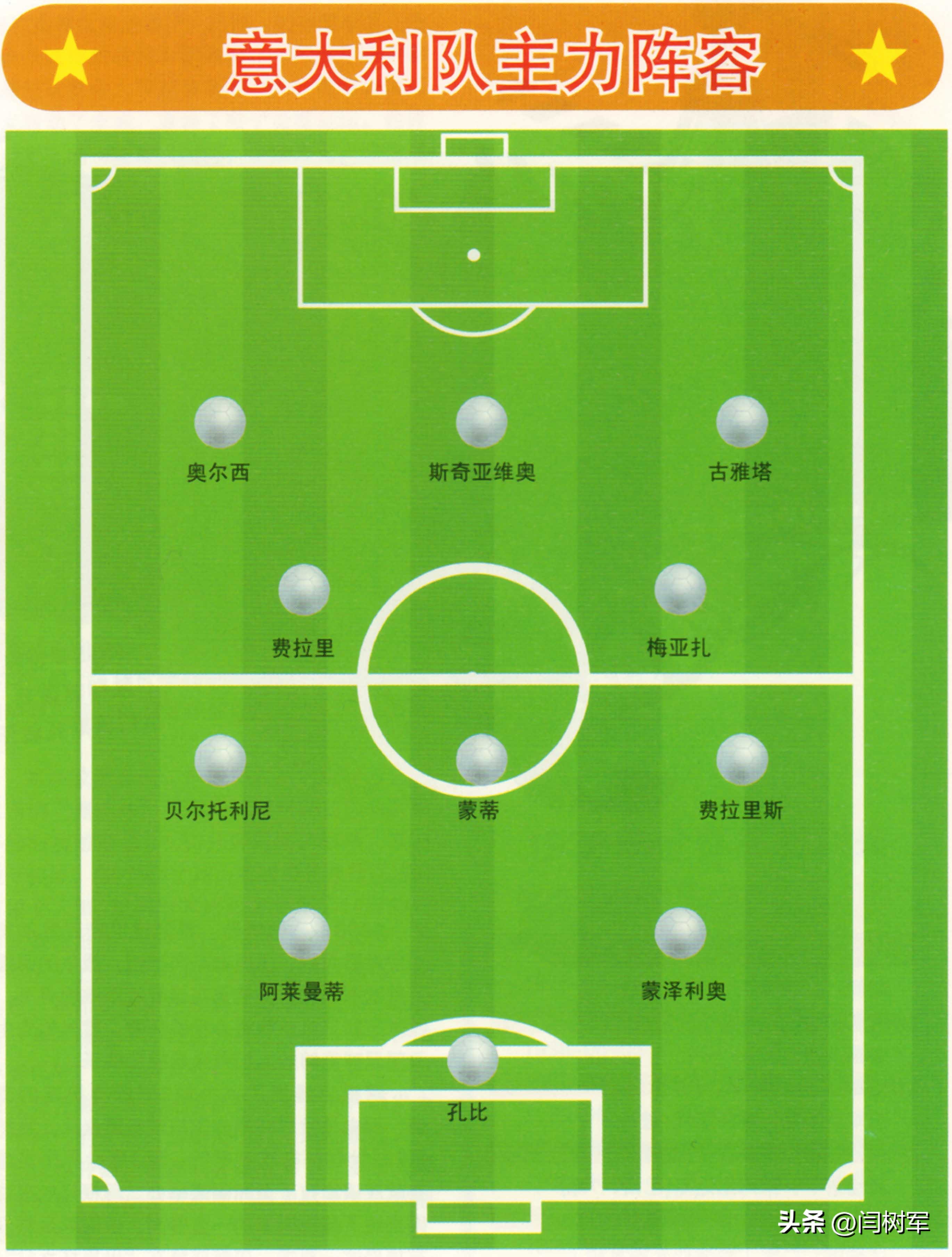 足战卡塔尔,回首第2届第1杯,焦点事件爆棚;故事:并非一好百好