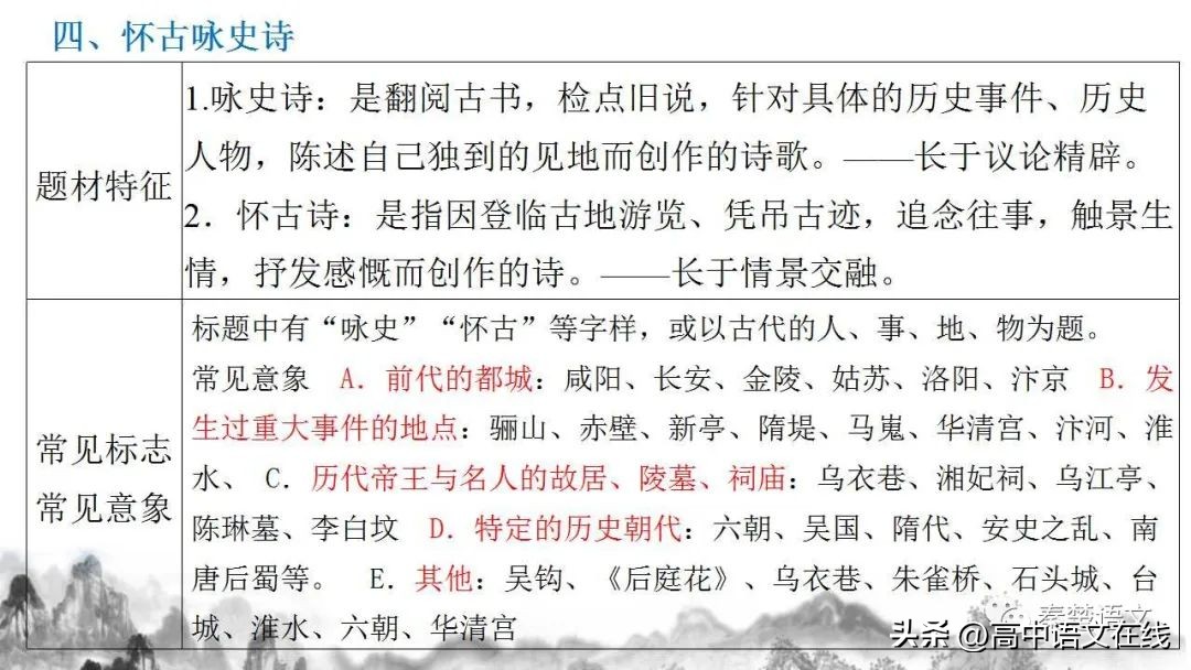 2023年高考古诗词鉴赏真题汇总,2023届高考专题复习古诗词鉴赏