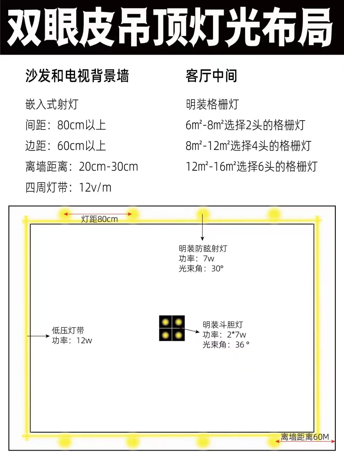 舞台灯光设计,灯光照明设计
