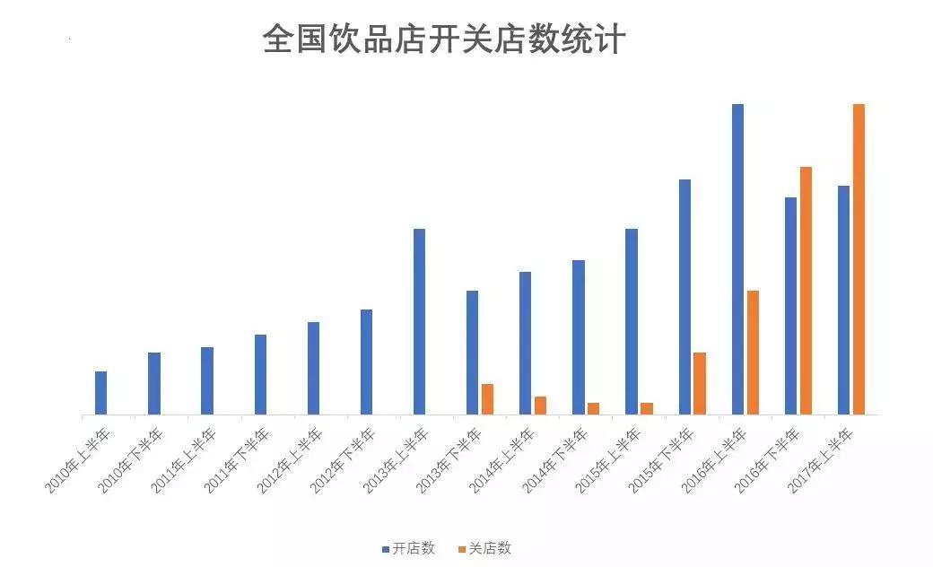 通过tiktok创业,海外抖音tiktok怎么挣钱
