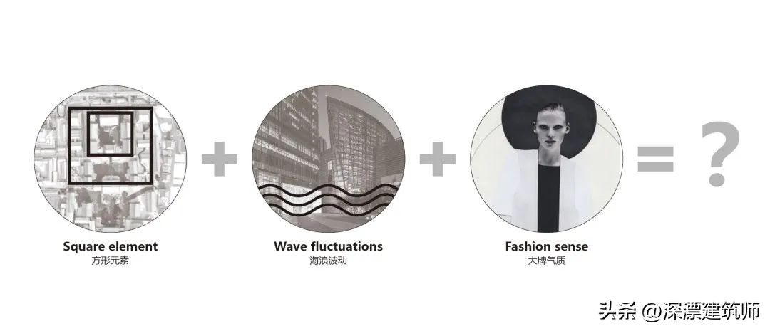 沈阳华润万象城,沈阳华润幸福里万象城