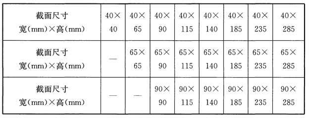 木结构建筑设计规范,木结构设计标准gb50005-2017