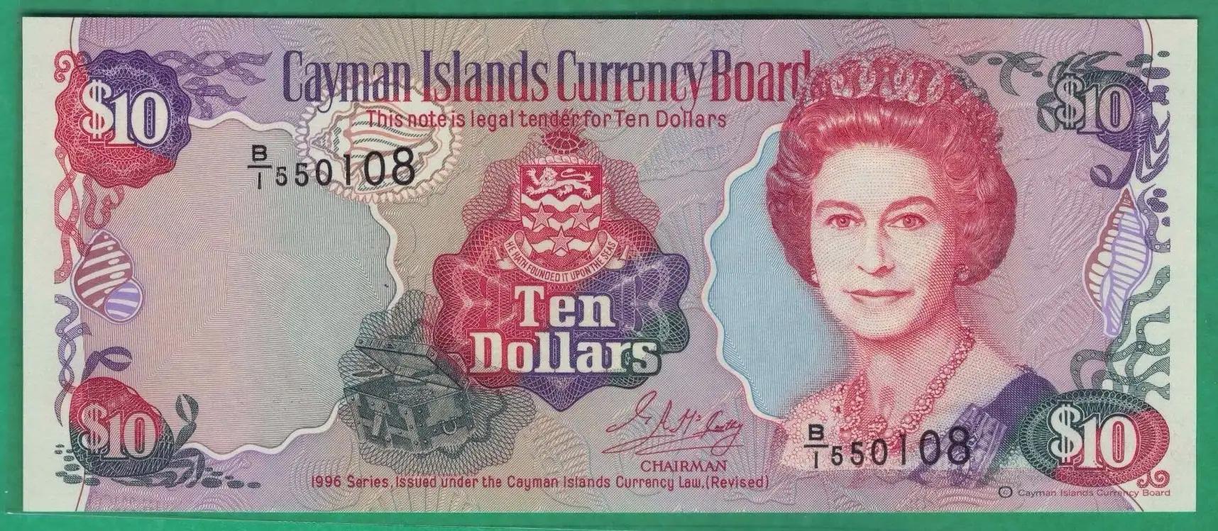 各国货币名称一览表,各国币种名称大全图片