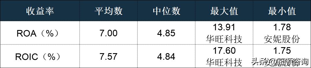 特种纸行业发展分析2021,特种纸包装制品行业