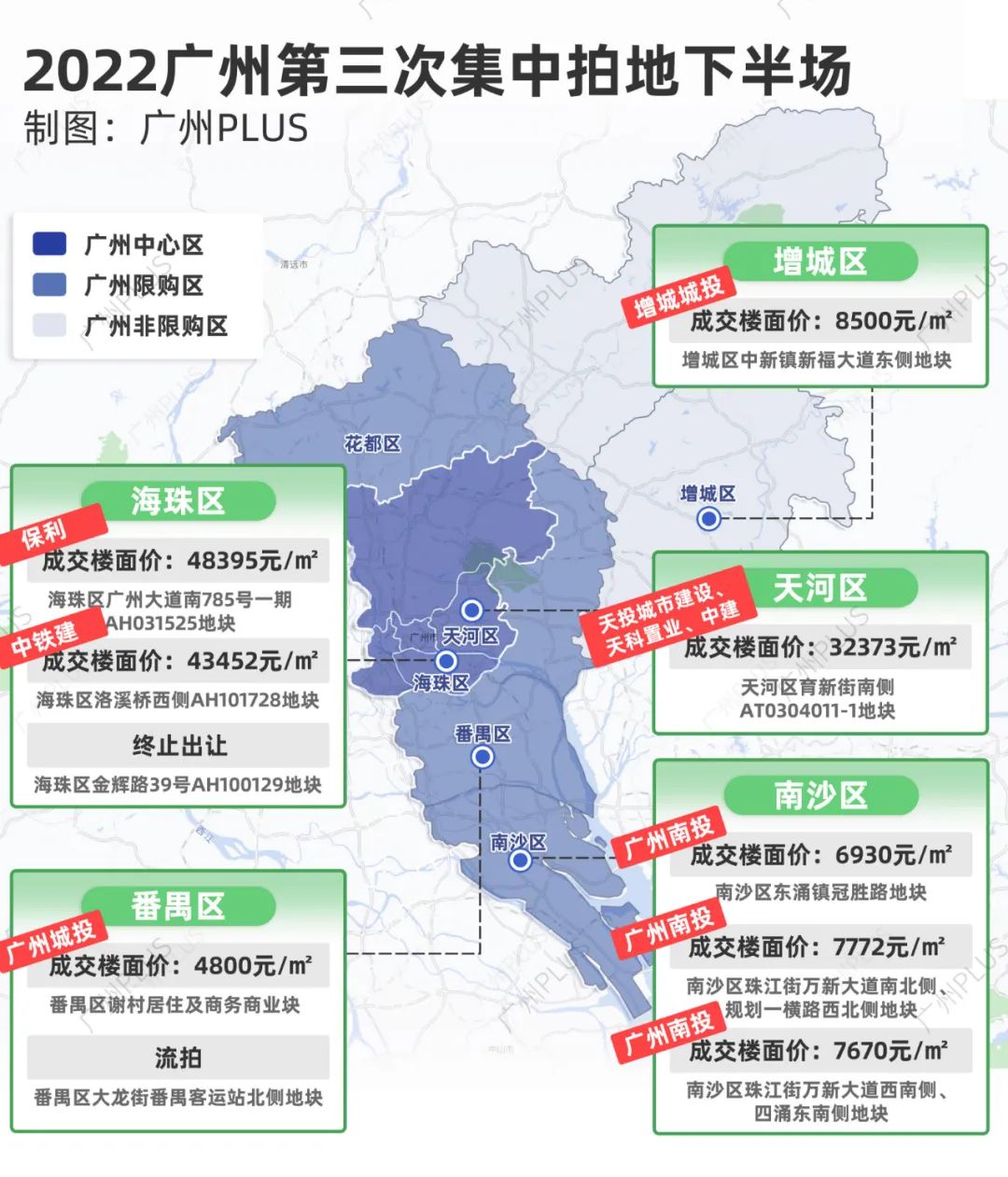 广州各区房价top10出炉,越秀海珠滨江樾楼面价