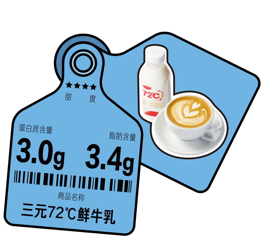 咖啡推荐测评奶甜,咖啡鲜奶怎么选择