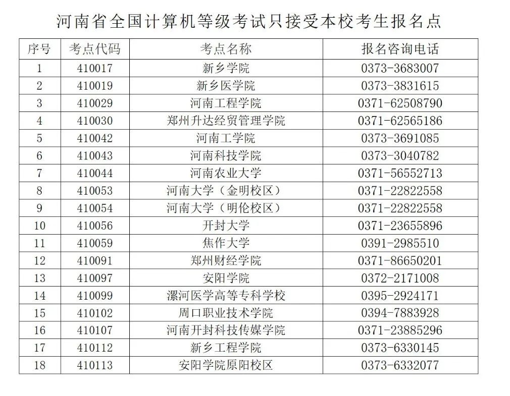 考试时间安排表2023是真的吗,考试时间定了还有一个新变化吗