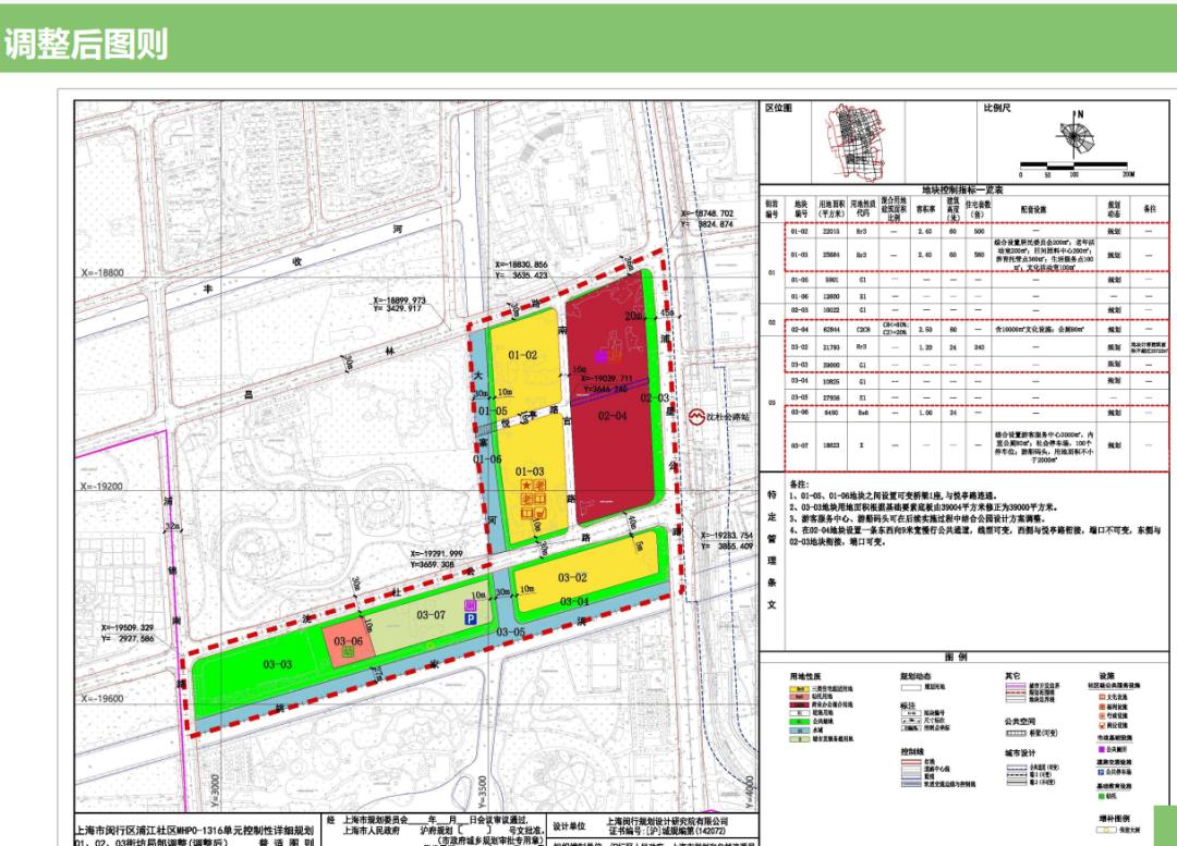 张江板块值得买的房子,张江板块二手房