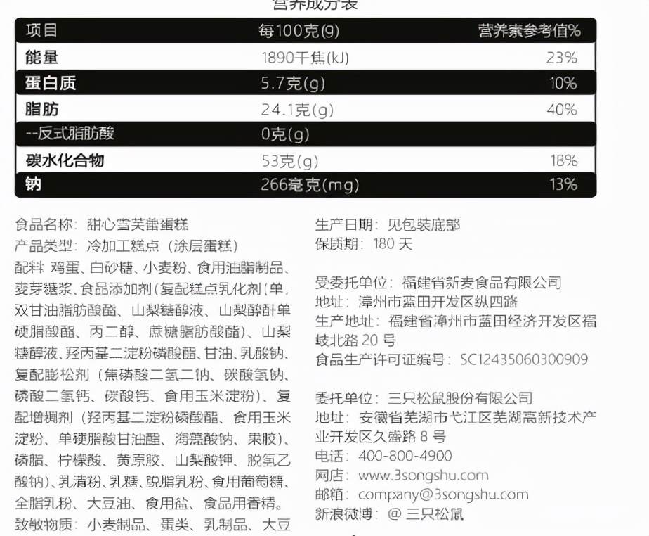 濡備綍杈ㄥ埆涓夊彧鏉鹃紶鎵嬫挄闈㈠寘,鍚冭揣杩涢樁涔嬭矾