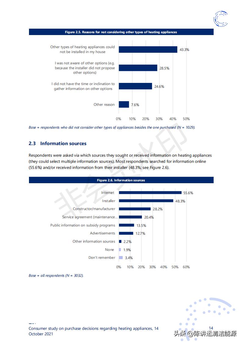 消费者对取暖装置购买决策的研究