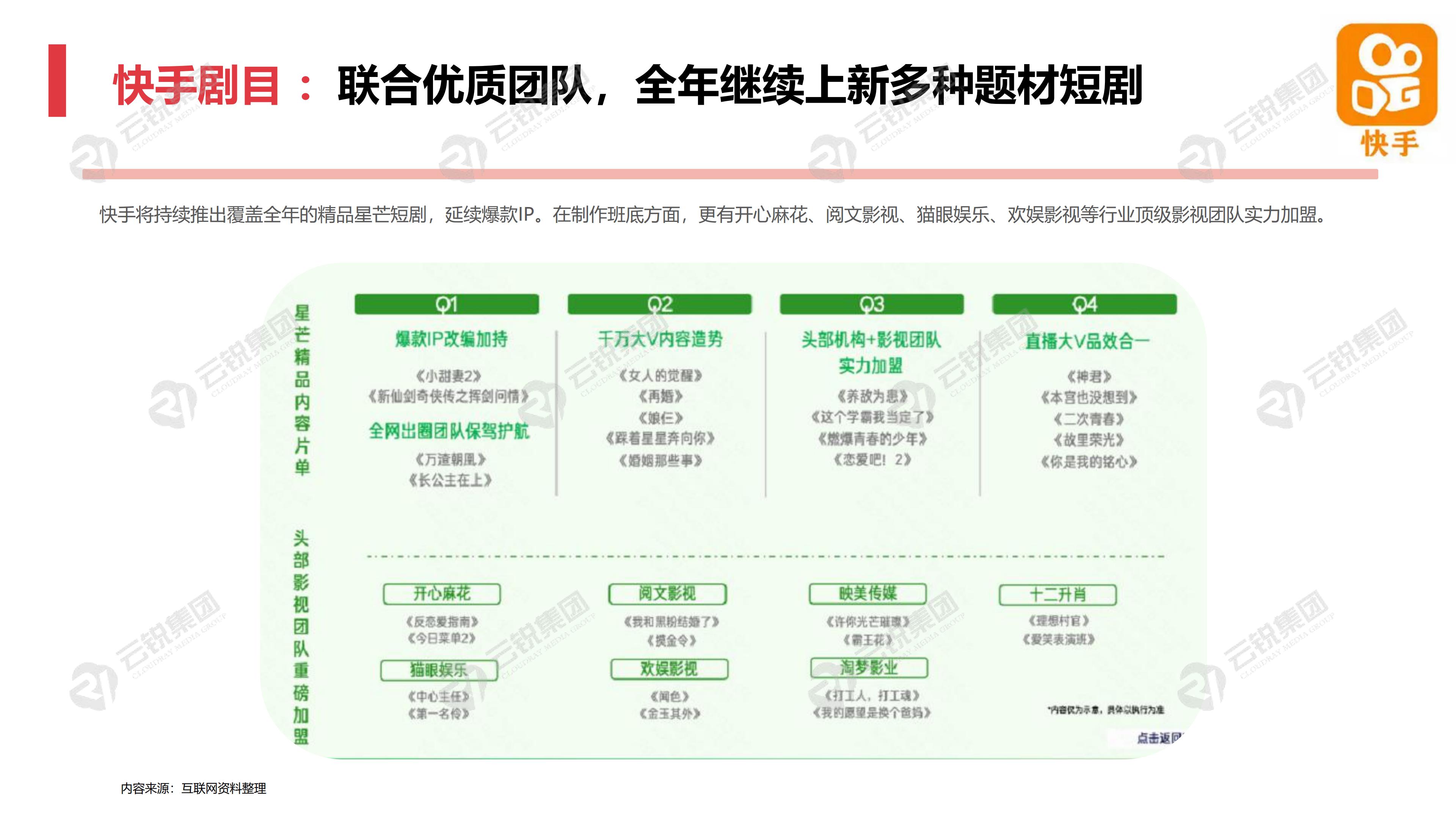 云锐集团现状,云锐集团视频