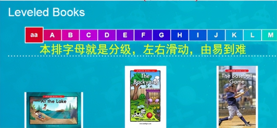 raz分级阅读全攻略,raz分级阅读app和abcreading哪个更好