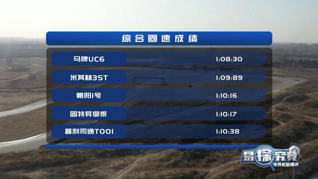 轮胎品牌排行榜前十名国产轮胎,十大建议买的国产轮胎品牌排行榜