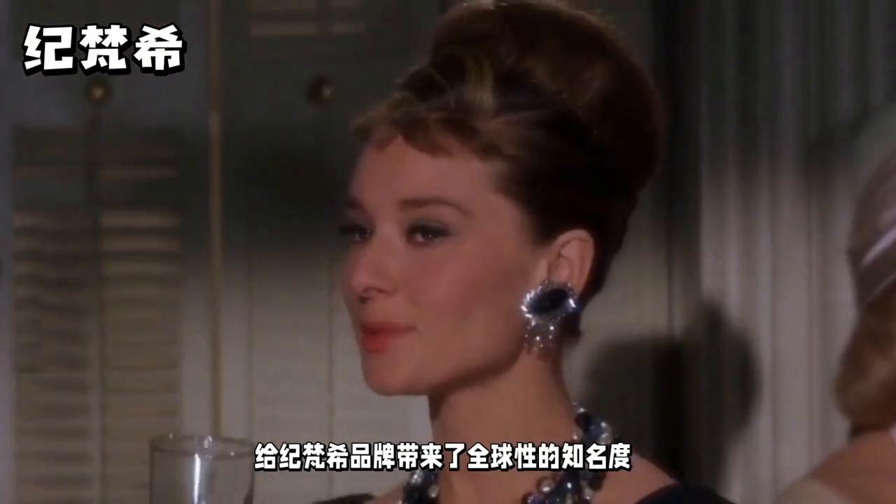 大牌正品纪梵希,纪梵希是什么品牌