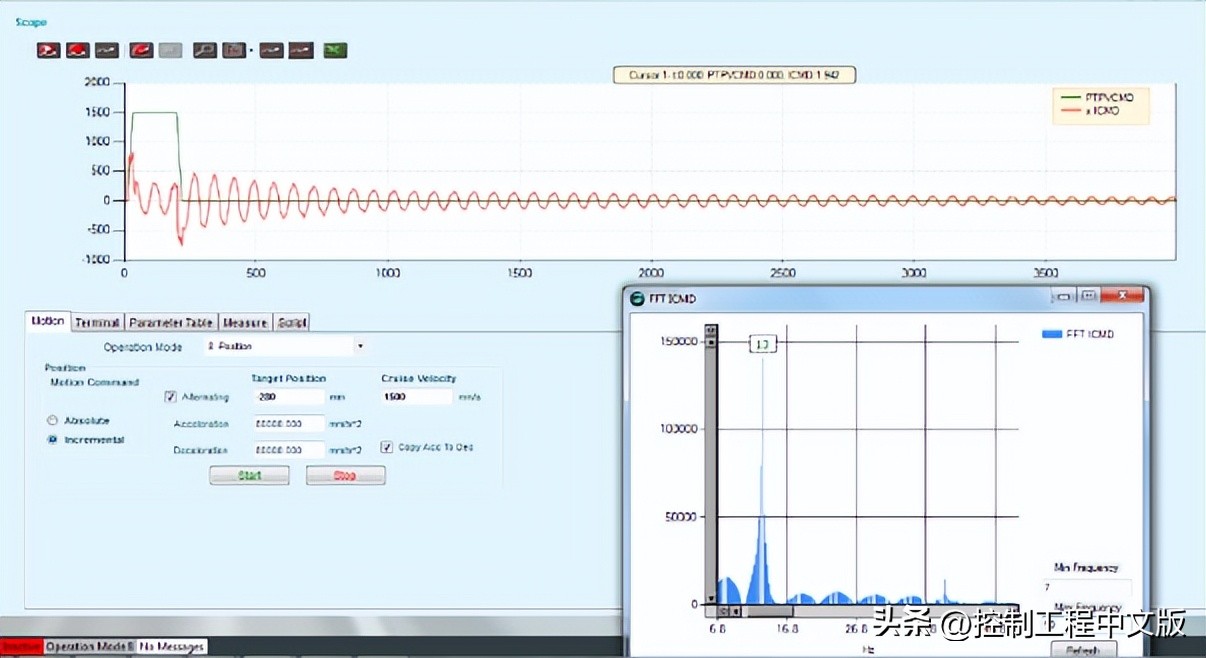 高创传动2024,高创伺服直驱电机