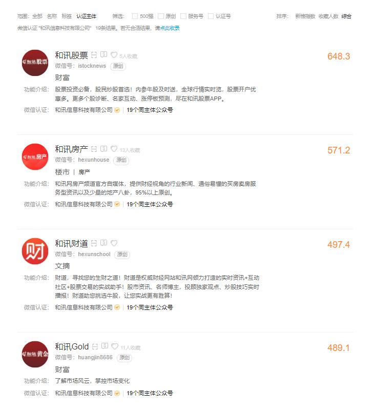 券业行家｜搬运的“惯犯”“没落”的和讯