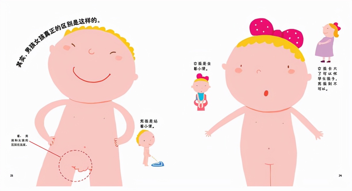 父母给儿子的早期性教育,爸爸妈妈我从哪里来视频