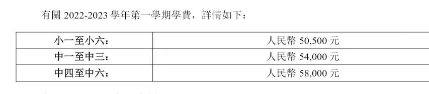 培侨和贝赛思,培侨与信义关系