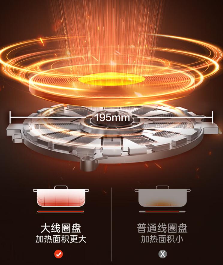 苏泊尔秘镜电磁炉真实测评,测试苏泊尔电磁炉