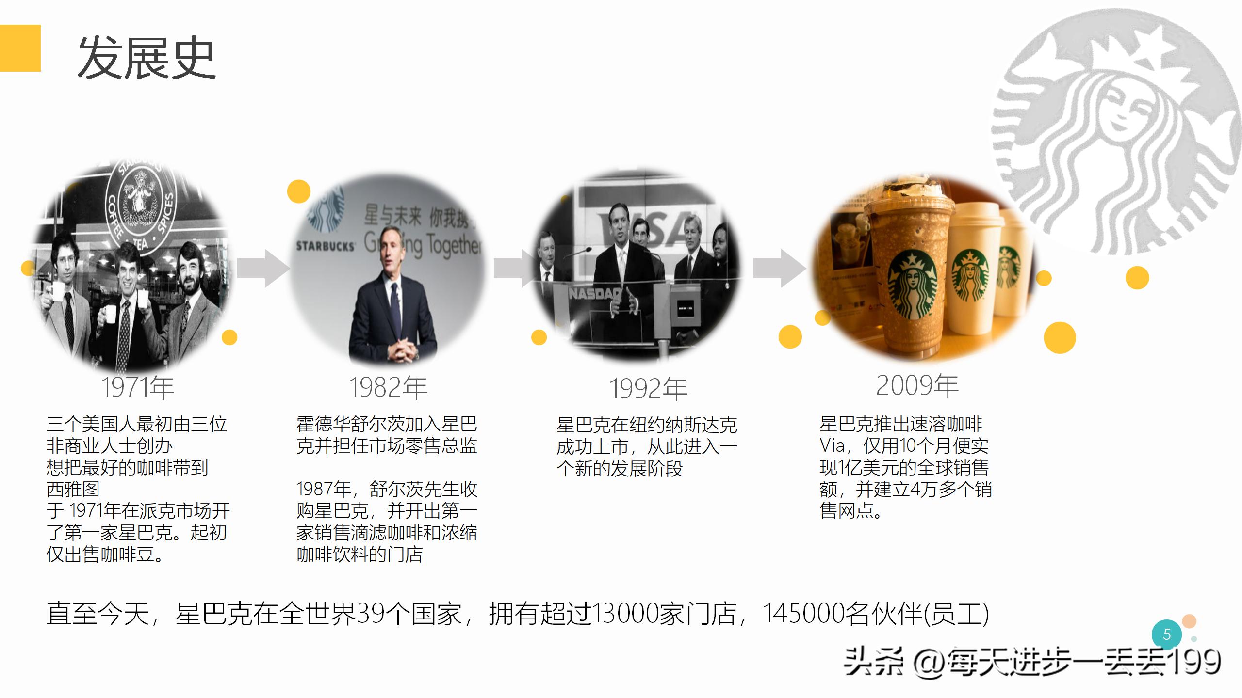 0079案例咖啡星巴克人力资源管理案例分析-37页