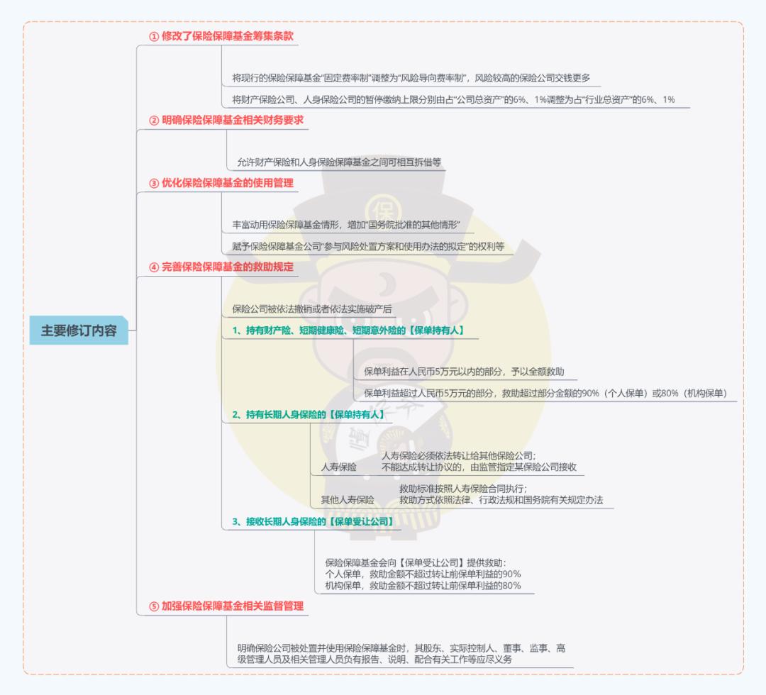 华夏保险保单丢了怎么办,华夏保险停了怎么办
